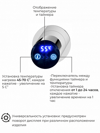 Рондо П2 350х760 электро Полотенцесушитель TERMINUS Нержавеющая сталь Екатеринбург - фото 5